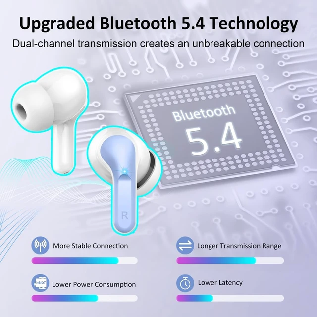 Alt view image 2 of 7 - Wireless Earbuds, Bluetooth 5.4 Headphones 2026 NEW Ear Buds 40H Bass Stereo in-Ear Earphones ENC Noise Cancelling Earbuds with 4 HD Mic, USB-C LED Display IP7 Waterproof Sport Headset for Android iOS