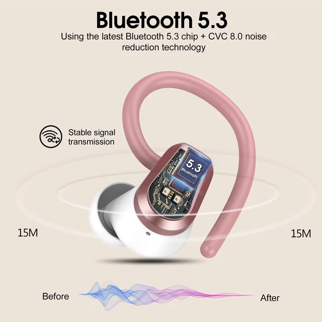 Alt view image 2 of 7 - Wireless Earbuds, 2026 Bluetooth Headphones 5.3 Sport, 50H Ear buds with Earhooks, Dual LED DisplayBluetooth Earbuds, Stereo Noise Cancelling Headphones, IP7 Waterproof Running Earphones, Rose Gold