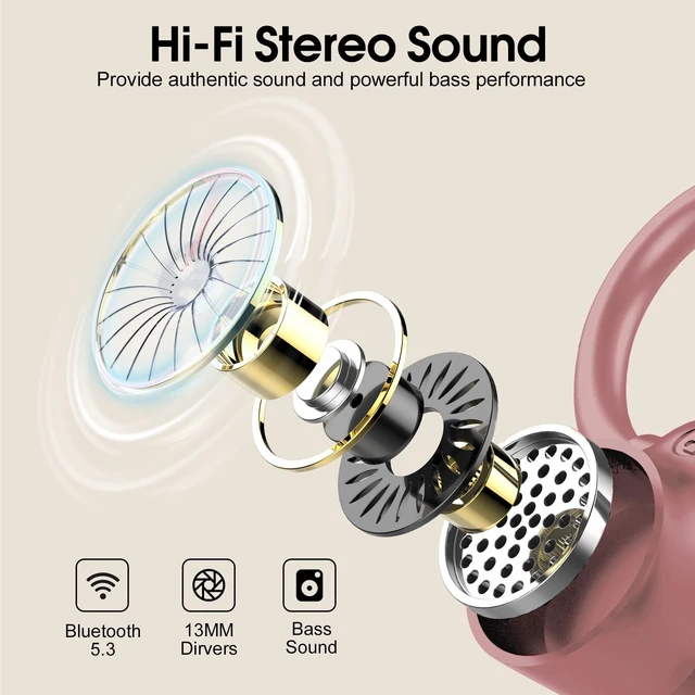 Alt view image 3 of 7 - Wireless Earbuds, 2026 Bluetooth Headphones 5.3 Sport, 50H Ear buds with Earhooks, Dual LED DisplayBluetooth Earbuds, Stereo Noise Cancelling Headphones, IP7 Waterproof Running Earphones, Rose Gold