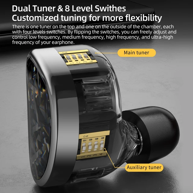 Alt view image 3 of 7 - AS24 12BA IEM - Tunable in-Ear Monitor for Musicians Open soundstage, HiFi sound separation, powerful bass, detailed treble, for stage/studio/audiophile