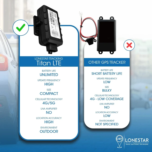 Alt view image 7 of 7 - Titan LTE Hidden GPS Tracker for Cars, Trucks and Fleet, 4G/5G Hidden GPS Tracker for Cars, Trucks, Fleets, and Assets with Real-Time Location Monitoring and Subscription Service Required