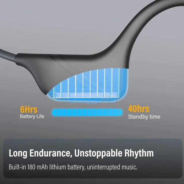 Alt view image 7 of 7 - Bone Conduction Headphones with Mic, Bluetooth 5.3 Open Ear Headphones with Noise-Canceling Boom Microphone, Wireless Headset Earphones for Work, Driving, Home Office Commercial