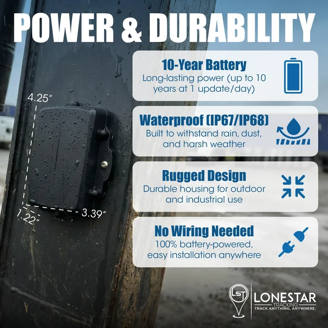 Alt view image 4 of 7 - Oyster3 Waterproof GPS Tracker for Vehicles & Trailers, 4G/5G Hidden GPS Tracker with Rugged Waterproof Housing, Multi-GNSS Tracking, Long Battery Life, and Asset Monitoring Capabilities