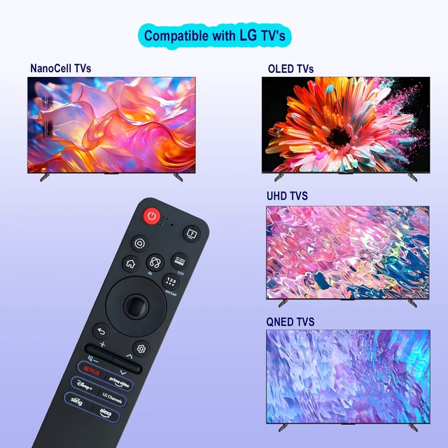 Alt view image 4 of 6 - New Voice Remote Replacement for LG MR25GA Magic Remote Control, Compatible with LG Smart TV OLED C5/B5/G5 Series, QNED 92A/ 85A/80A/ UA77 Series, and M5 AI, Pointer and Alexa Voice