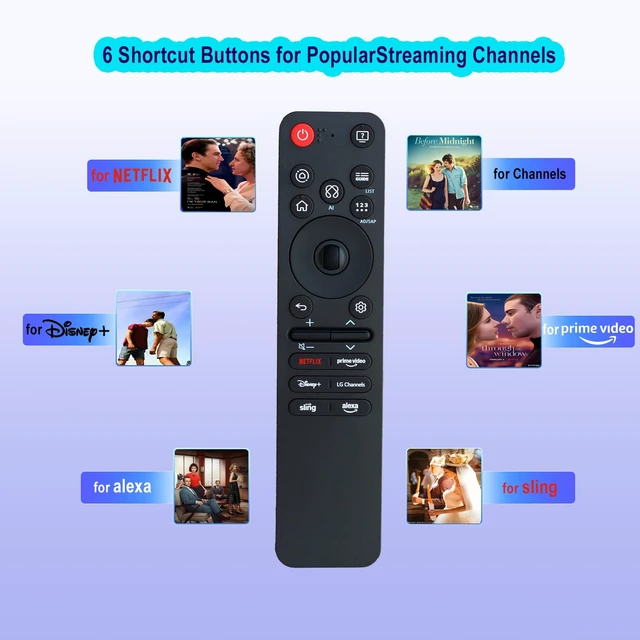 Alt view image 5 of 6 - New Voice Remote Replacement for LG MR25GA Magic Remote Control, Compatible with LG Smart TV OLED C5/B5/G5 Series, QNED 92A/ 85A/80A/ UA77 Series, and M5 AI, Pointer and Alexa Voice