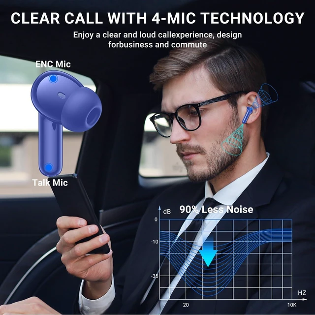 Alt view image 6 of 7 - Wireless Earbuds, 2024 Wireless Headphones HiFi Stereo Earphones with 4 ENC Noise Canceling Mic, 42Hs Playtime In Ear Earbud, Bluetooth 5.3 Sport Earphones with LED Power Display for Android iOS Blue
