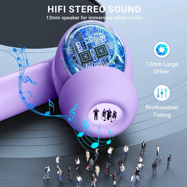 Alt view image 3 of 7 - Wireless Earbuds, 2025 Wireless Headphones HiFi Stereo Earphones with 4 ENC Noise Canceling Mic, 42Hs Playtime In Ear Earbud, Bluetooth 5.3 Sport Earphones with LED Power Display for Android iOS