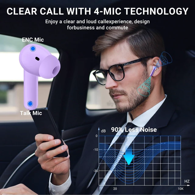 Alt view image 6 of 7 - Wireless Earbuds, 2025 Wireless Headphones HiFi Stereo Earphones with 4 ENC Noise Canceling Mic, 42Hs Playtime In Ear Earbud, Bluetooth 5.3 Sport Earphones with LED Power Display for Android iOS