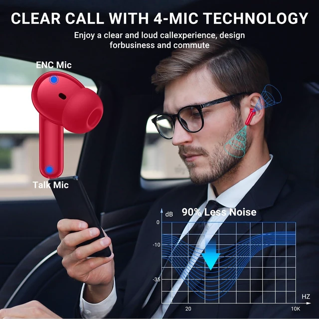 Alt view image 6 of 7 - Wireless Earbuds, 2024 Wireless Headphones HiFi Stereo Earphones with 4 ENC Noise Canceling Mic, 42Hs Playtime In Ear Earbud, Bluetooth 5.3 Sport Earphones with LED Power Display for Android iOS Red