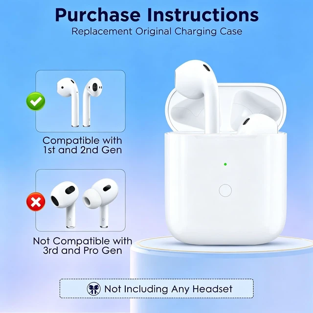 Alt view image 4 of 7 - Wireless Charging Replacement for AirPod 1st 2nd Charging Case with Lightning Port, Compatible with AirPods 1 2 Charger Case with Bluetooth Pairing Sync Button, no Airpod