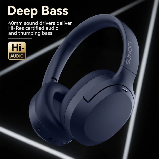 Alt view image 3 of 7 - Hybrid Active Noise Cancelling Headphones, Wireless Over Ear Bluetooth Headphones with Mic, 40H Playtime, Hi-Res Audio, Deep Bass, Foldable Comfort Fit Ear Cups for Travel, Office, Home (Blue)