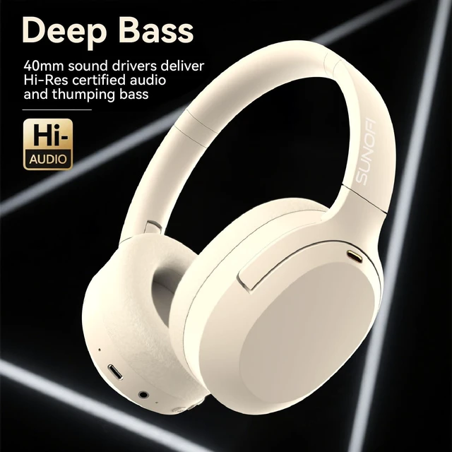 Alt view image 3 of 7 - Hybrid Active Noise Cancelling Headphones, Wireless Over Ear Bluetooth Headphones with Mic, 40H Playtime, Hi-Res Audio, Deep Bass, Foldable Comfort Fit Ear Cups for Travel, Office, Home (White)