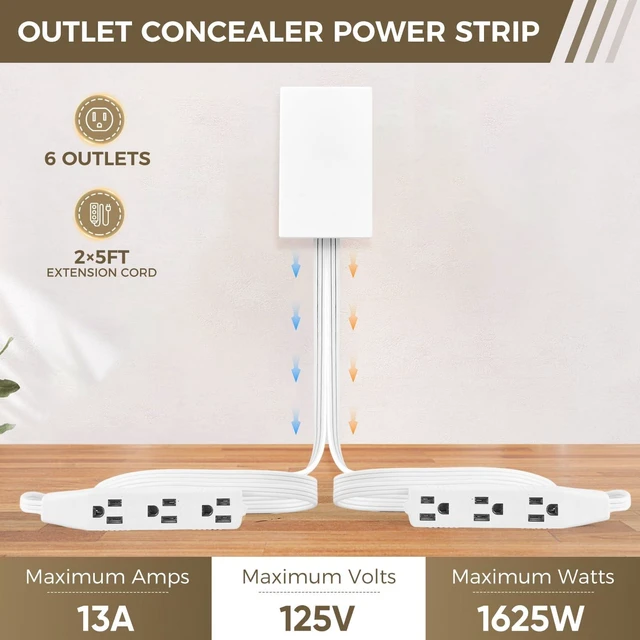 Alt view image 3 of 7 - Outlet Concealer Power Strip-Outlet Cover Extender with 3AC Outlets-5ft Flat Plug Extension Cord,Universal Size,1625W for Kitchen, Home and Office,Child & Pet Safe(Dual 5 Foot)