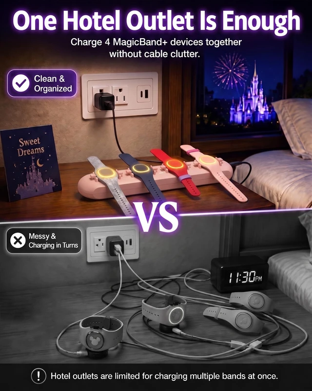 Alt view image 3 of 7 - Magic Band+Charging Station for Disney Magic Band Plus, Charges 4 Bands 90-Min Full Charge, No More Taking Turns To Charge, Portable USB-C Magic Band+ Charging Dock, for Disneyland Trip Essentials