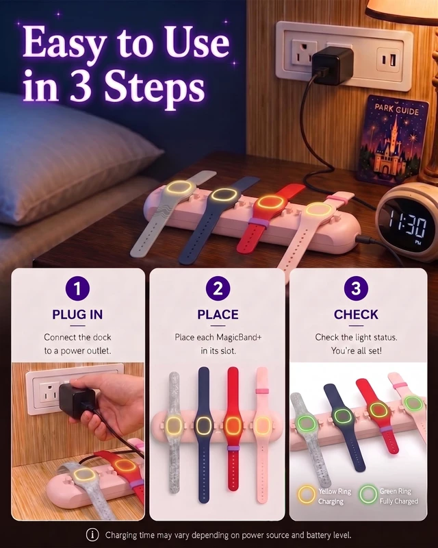 Alt view image 7 of 7 - Magic Band+Charging Station for Disney Magic Band Plus, Charges 4 Bands 90-Min Full Charge, No More Taking Turns To Charge, Portable USB-C Magic Band+ Charging Dock, for Disneyland Trip Essentials