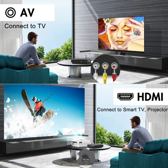 Alt view image 6 of 7 - Compact DVD Player for TV, All Region Free HDMI DVD Player, 1080P HD Small Mini DVD/CD Player with USB Input, Remote Control, HDMI & RCA Cable Included