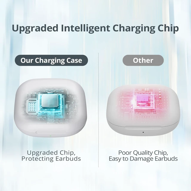 Alt view image 6 of 7 - Charging Case Replacement Compatible for Beats Fit Pro, Wireless Charger Case with Sync Button, 700mAh Built-in Battery, Charge Earbuds 3 Times, White
