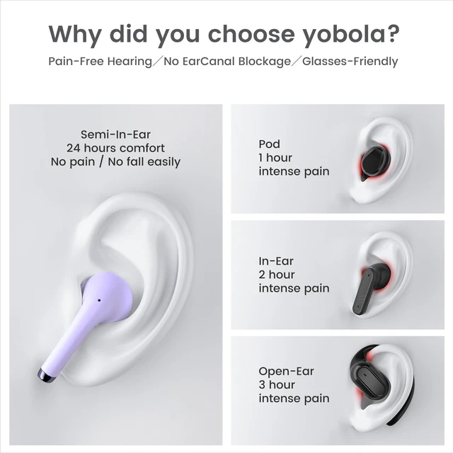 Alt view image 2 of 7 - Wireless Earbuds for Samsung Galaxy Ultra Comfort Bluetooth 5.4 Headphones Mini Semi in Ear Buds for iPhone, High-Fidelity Stereo Workout in Ear Earphones, IPX7 Waterproof, 4 ENC Mics for Clear Calls