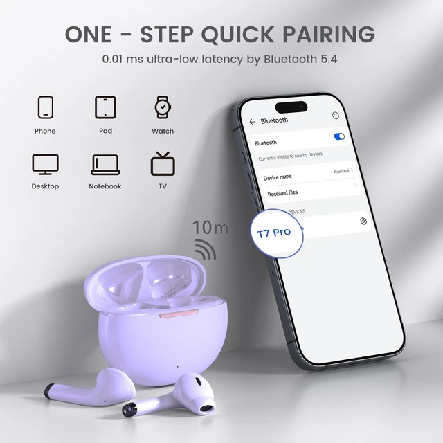 Alt view image 7 of 7 - Wireless Earbuds for Samsung Galaxy Ultra Comfort Bluetooth 5.4 Headphones Mini Semi in Ear Buds for iPhone, High-Fidelity Stereo Workout in Ear Earphones, IPX7 Waterproof, 4 ENC Mics for Clear Calls