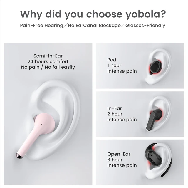 Alt view image 2 of 7 - Wireless Earbuds for Samsung Galaxy Ultra Comfort Bluetooth 5.4 Headphones Mini Semi in Ear Buds for iPhone, High-Fidelity Stereo Workout in Ear Earphones, IPX7 Waterproof, 4 ENC Mics for Clear Calls