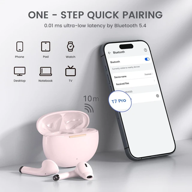 Alt view image 7 of 7 - Wireless Earbuds for Samsung Galaxy Ultra Comfort Bluetooth 5.4 Headphones Mini Semi in Ear Buds for iPhone, High-Fidelity Stereo Workout in Ear Earphones, IPX7 Waterproof, 4 ENC Mics for Clear Calls