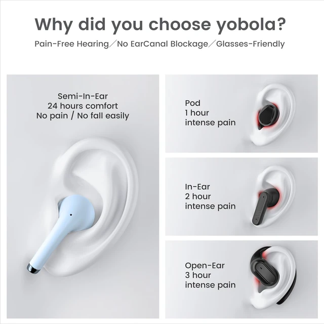 Alt view image 2 of 7 - Wireless Earbuds for Samsung Galaxy Ultra Comfort Bluetooth 5.4 Headphones Mini Semi in Ear Buds for iPhone, High-Fidelity Stereo Workout in Ear Earphones, IPX7 Waterproof, 4 ENC Mics for Clear Calls