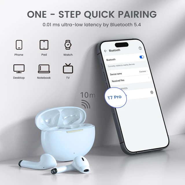 Alt view image 7 of 7 - Wireless Earbuds for Samsung Galaxy Ultra Comfort Bluetooth 5.4 Headphones Mini Semi in Ear Buds for iPhone, High-Fidelity Stereo Workout in Ear Earphones, IPX7 Waterproof, 4 ENC Mics for Clear Calls