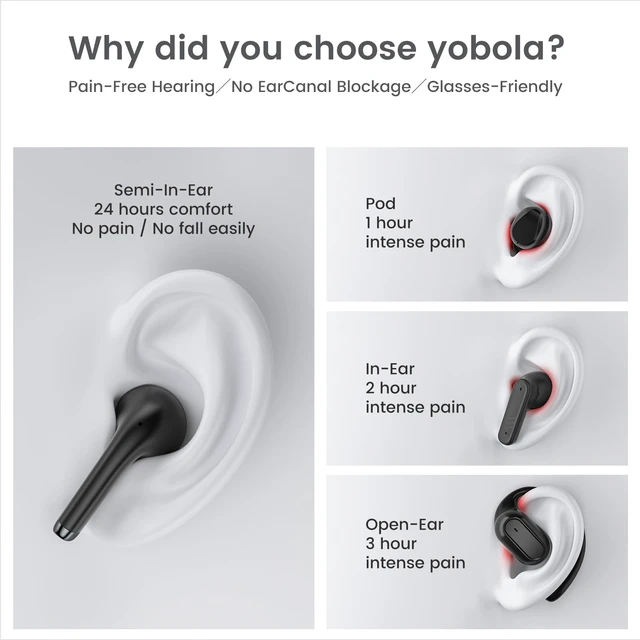 Alt view image 2 of 7 - Wireless Earbuds for Samsung Galaxy Ultra Comfort Bluetooth 5.4 Headphones Mini Semi in Ear Buds for iPhone, High-Fidelity Stereo Workout in Ear Earphones, IPX7 Waterproof, 4 ENC Mics for Clear Calls
