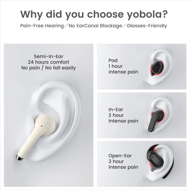 Alt view image 2 of 7 - Wireless Earbuds for Samsung Galaxy Ultra Comfort Bluetooth 5.4 Headphones Mini Semi in Ear Buds for iPhone, High-Fidelity Stereo Workout in Ear Earphones, IPX7 Waterproof, 4 ENC Mics for Clear Calls