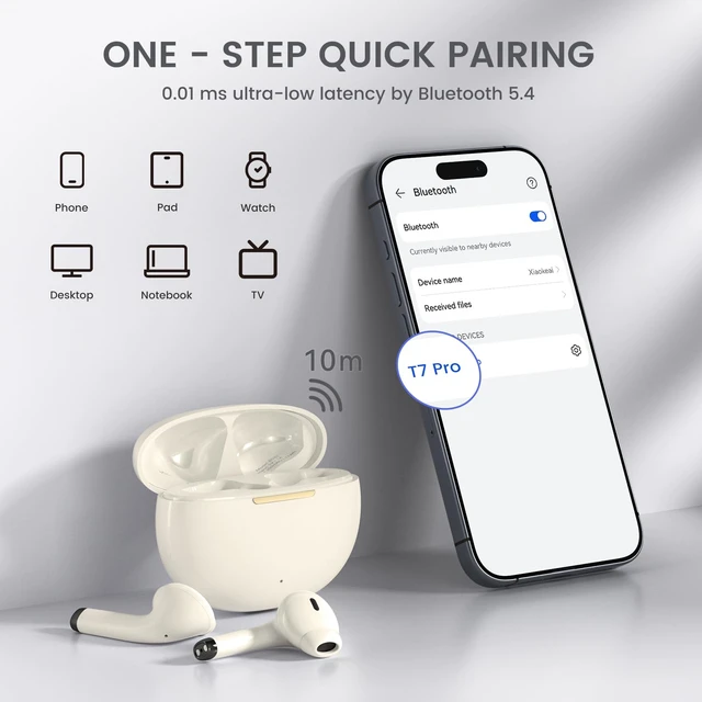 Alt view image 7 of 7 - Wireless Earbuds for Samsung Galaxy Ultra Comfort Bluetooth 5.4 Headphones Mini Semi in Ear Buds for iPhone, High-Fidelity Stereo Workout in Ear Earphones, IPX7 Waterproof, 4 ENC Mics for Clear Calls