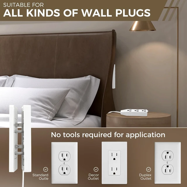 Alt view image 4 of 7 - Outlet Concealer Power Strip-Outlet Cover Extender with 3AC Outlets-5ft Flat Plug Extension Cord,Universal Size,1625W for Kitchen, Home and Office,Child & Pet Safe(Dual 5 Foot)