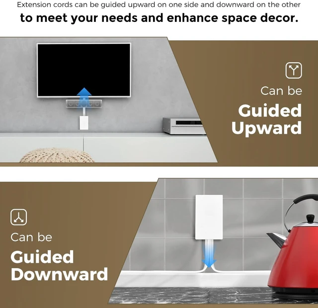 Alt view image 5 of 7 - Outlet Concealer Power Strip-Outlet Cover Extender with 3AC Outlets-5ft Flat Plug Extension Cord,Universal Size,1625W for Kitchen, Home and Office,Child & Pet Safe(Dual 5 Foot)