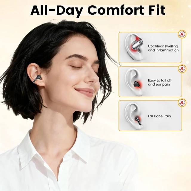 Alt view image 2 of 7 - Clip On Ear Headphones, Open Ear Earbuds Wireless Bluetooth 5.4, Clip On Earbuds with LCD Touchscreen, Lightweight Comfort Open Ear Headphones for Pad Tablet Laptop Android/iOS Phones (Black)