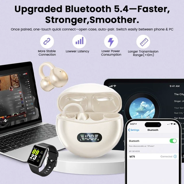 Alt view image 7 of 7 - Clip on Earbuds,Open Ear Earbuds Wireless Bluetooth 5.4, Lightweight Open Ear Headphones with Mic 60H Battery,Waterproof, for Sports, Running, Small Ears & Glasses Wearers,Workouts