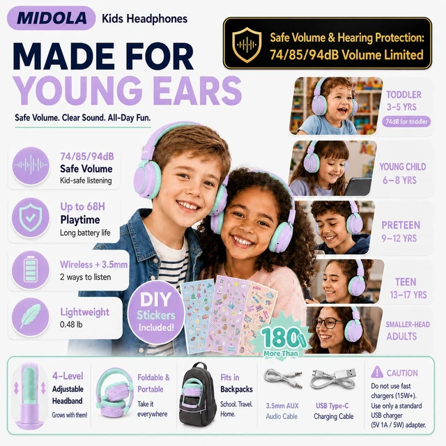 Alt view image 2 of 7 - Kids Bluetooth Headphones Wireless Over-Ear,68Hrs,Volume Limit 85/94dB PP Built-in Mic,Adjustable Headband Foldable Lightweight for Toddler School Girls Boys,Stereo Sound,Wired by Aux 3.5mm Purple