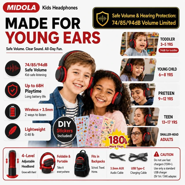 Alt view image 2 of 7 - Kids Bluetooth Headphones Wireless Over-Ear,68Hrs,Volume Limit 85/94dB BK Built-in Mic,Adjustable Headband Foldable Lightweight for Toddler School Girls Boys,Stereo Sound,Wired by Aux 3.5mm Black
