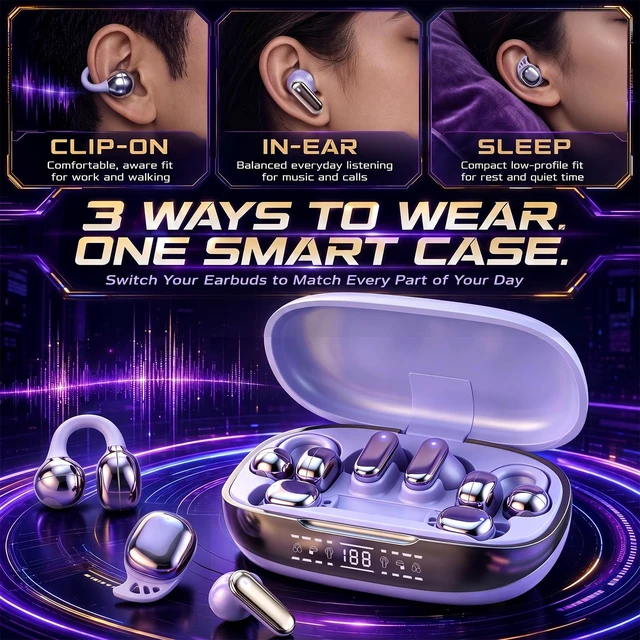 Alt view image 3 of 7 - 6in1 Bluetooth Wireless Earbuds, Interchangeable Clipon, InEar & Sleep Earphones with Rechargeable Charging Case, APP EQ Control, LED Digital Display, Low Latency Headphones for Sports and Travel