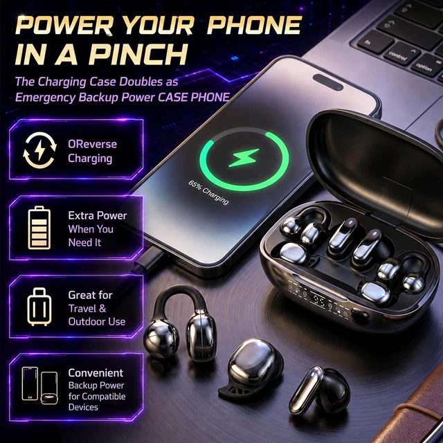 Alt view image 6 of 7 - 6in1 Bluetooth Wireless Earbuds, Interchangeable Clipon, InEar & Sleep Earphones with Rechargeable Charging Case, APP EQ Control, LED Digital Display, Low Latency Headphones for Sports and Travel