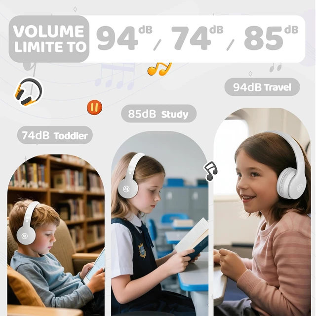 Alt view image 5 of 7 - Headphones Kids Bluetooth 5.4 Wireless Play Time 68H Safe Volume Limit 85/94dB Over-Ear Foldable Headset,Fast Charging,with Aux Cord Built-in Mic for Toddler Child Pad Study Tablet White