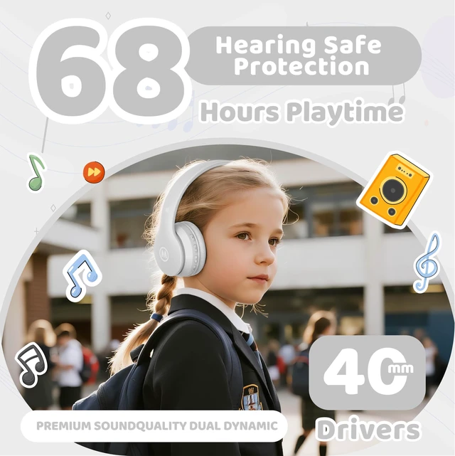 Alt view image 3 of 7 - Headphones Kids Bluetooth 5.4 Wireless Play Time 68H Safe Volume Limit 85/94dB Over-Ear Foldable Headset,Fast Charging,with Aux Cord Built-in Mic for Toddler Child Pad Study Tablet White