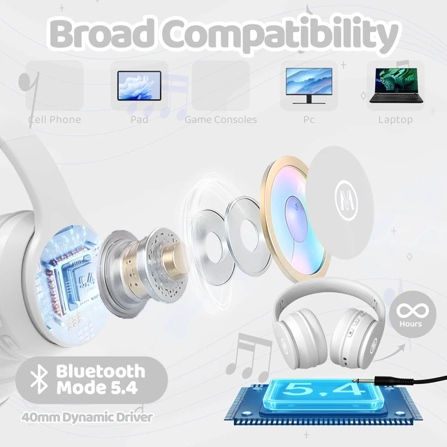 Alt view image 7 of 7 - Headphones Kids Bluetooth 5.4 Wireless Play Time 68H Safe Volume Limit 85/94dB Over-Ear Foldable Headset,Fast Charging,with Aux Cord Built-in Mic for Toddler Child Pad Study Tablet White