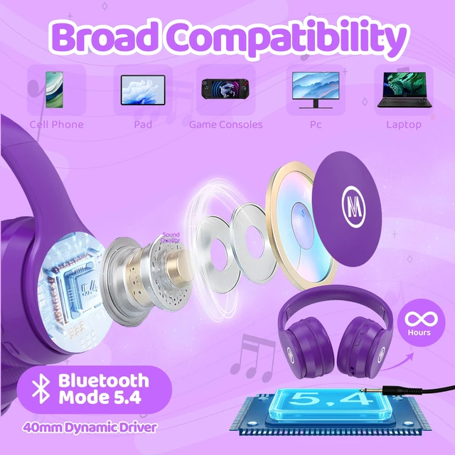 Alt view image 7 of 7 - Headphones Kids Bluetooth 5.4 Wireless Play Time 68H Safe Volume Limit 85/94dB Over-Ear Foldable Headset,Fast Charging,with Aux Cord Built-in Mic for Toddler Child Pad Study Tablet Purple