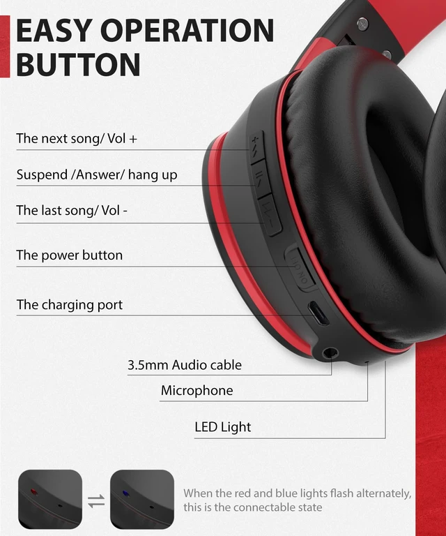 Alt view image 3 of 7 - E7 Wired/Wireless Bluetooth Headphones with Mic, 25 Hours Playtime 2 in 1 Wire less Blue tooth Head Phones Foldable Lightweight for Kids Boys Girls Youth in School Airplane Car Black Red