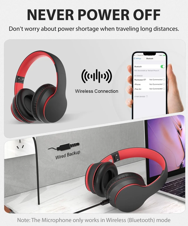 Alt view image 6 of 7 - E7 Wired/Wireless Bluetooth Headphones with Mic, 25 Hours Playtime 2 in 1 Wire less Blue tooth Head Phones Foldable Lightweight for Kids Boys Girls Youth in School Airplane Car Black Red