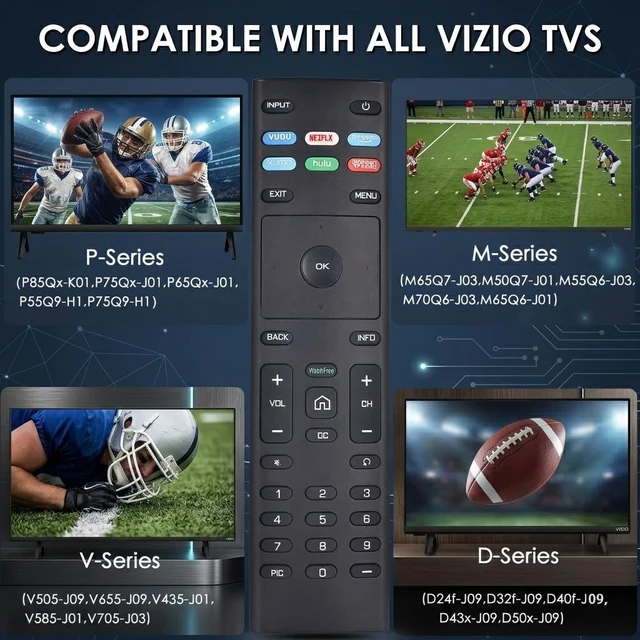 Alt view image 2 of 7 - for VIZIO Smart TV Remote,Compatible with VIZIO Universal Remote Control Replacement XRT136Pack of 2(for Vizio TV)