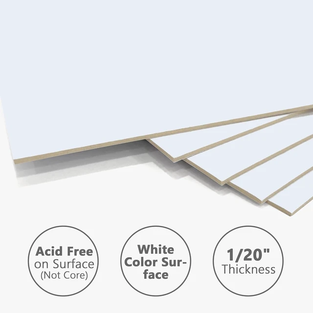 Alt view image 3 of 7 - 100 Pack Backing Boards, 8x8 Uncut White Mat Boards Acid-Free Backerboards for Art Prints, Ideal for Photos, Pictures, Prints, and Frames