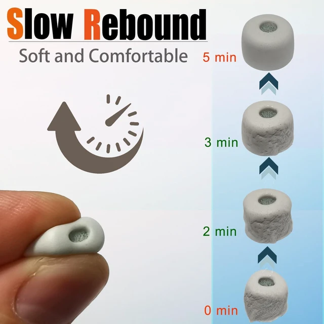 Alt view image 2 of 6 - Memory Foam Tips for Sony WF-1000XM5 Replacement Ear Tips Noise Isolating 4 Pairs L/M/S/XS Earbuds Tips for WF-1000XM5, WF-1000XM4, Built-in Filter Screen, Fits in Case, Gray