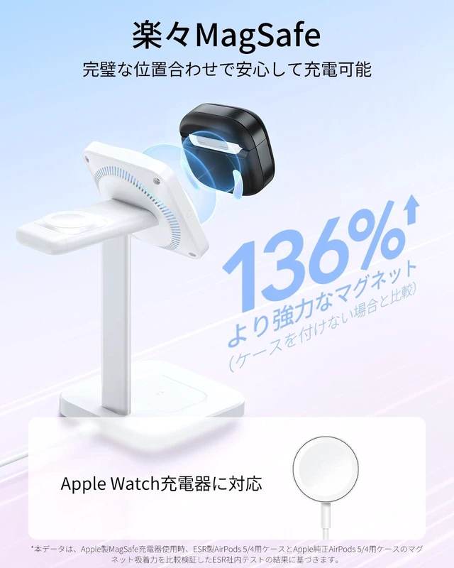 Alt view image 7 of 7 - for AirPods 5/4 Gen Case, Compatible with MagSafe, Pulse Series, Black Compatible With AirPods 5/4 (USB-C), Magnetic Lid, Full Drop Protection, Lanyard, Clear LED Indicator