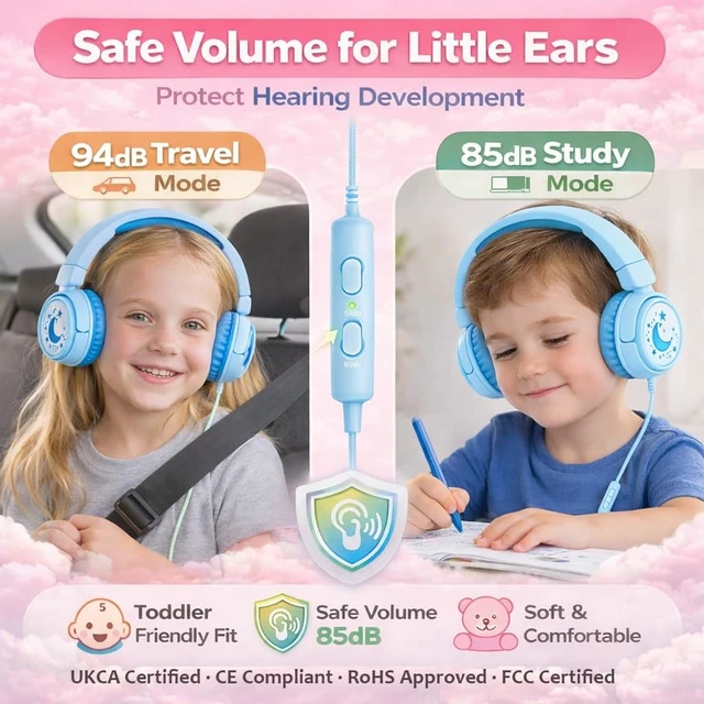 Alt view image 3 of 7 - K6 Kids Headphones for Toddler & Kids Ages 2-12, 85/94dB Safe Volume Limited, Wired with 3.5mm Jack, HD Microphone, Adjustable & Foldable, On-Ear Headphones for Tablet, School, Travel (Cyan)