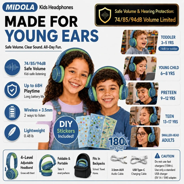 Alt view image 2 of 7 - Kids Bluetooth Headphones Wireless Over-Ear,68Hrs,Volume Limit 85/94dB Built-in Mic,Adjustable Headband Foldable Lightweight for Toddler School Girls Boys,Stereo Sound,Wired by Aux 3.5mm Green